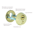 Броненакладка Mul-t-Lock-Esety SL3-M8 SB Броненакладка Mul-t-Lock-Esety SL3-M8 SB