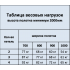 Петля прихована CEMOM Estetic 978 3D-ME 23х95 мм (30кг) матовий хром